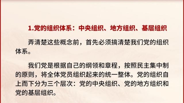 黨支部、黨小組、黨委、黨工委、黨組……這些概念你都清楚嗎